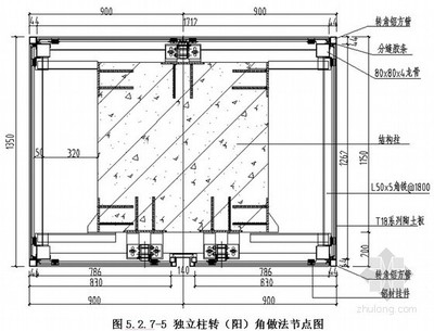 主題帖排行建筑施工熱點推薦